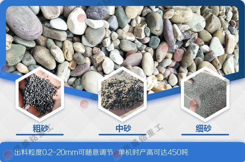 砂石料制砂機(jī)廠(chǎng)家